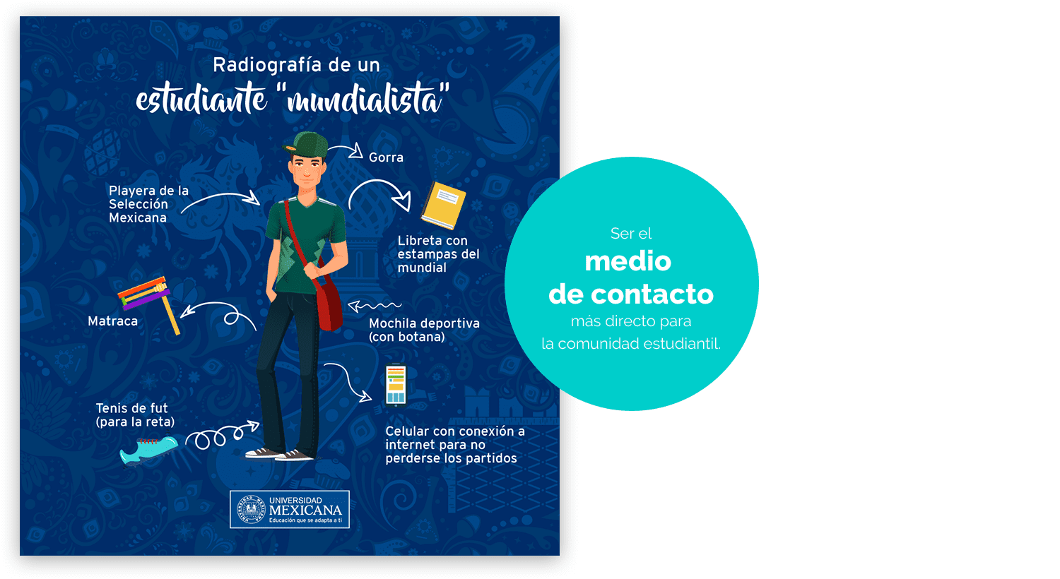 Ser el medio de contacto más directo para la comunidad estudiantil