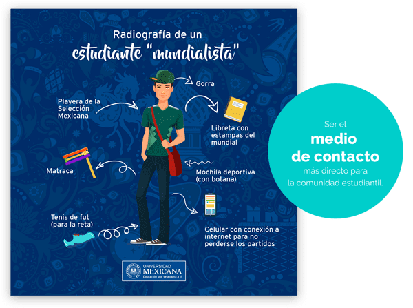 Ser el medio de contacto más directo para la comunidad estudiantil